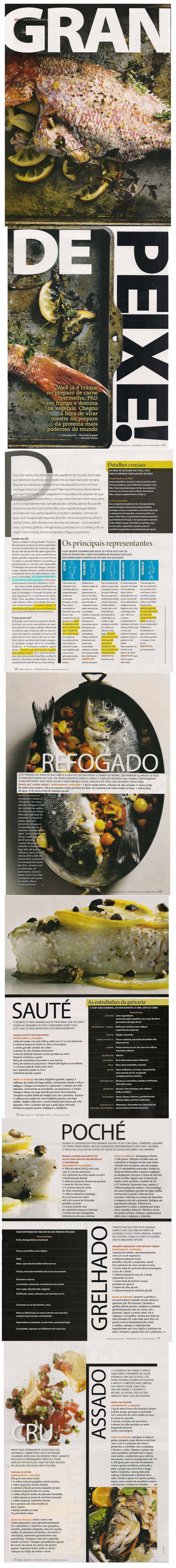 Men's Health