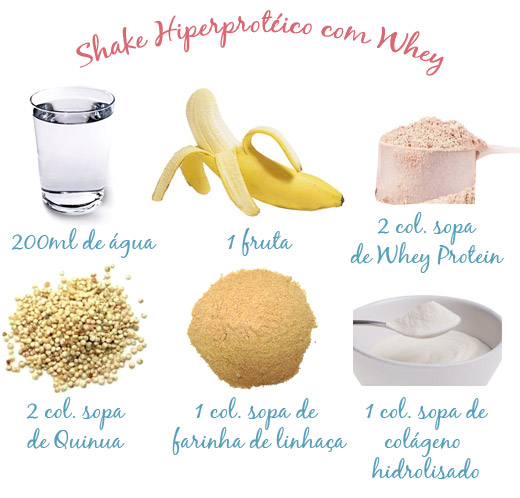 shake-whey